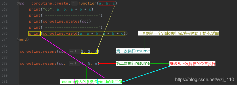Lua基础(十六)协程 Coroutine_lua coroutine-CSDN博客