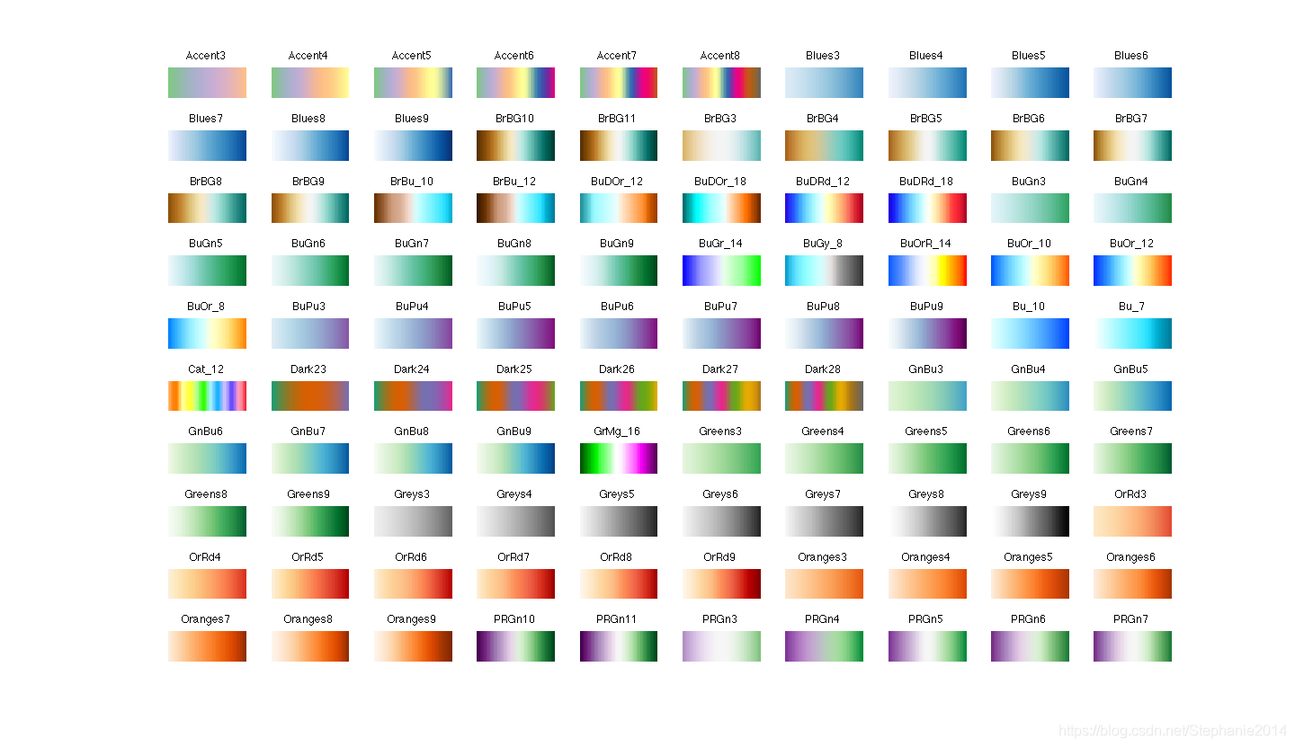 A New Colormap For Matlab Part 1 Introduction Steve O - vrogue.co