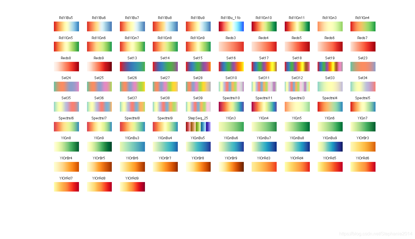 matlab颜色图 热力图 等高线图 色卡 色阶 颜色映像 colormap_matlab othercolor-CSDN博客