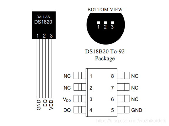 基于FPGA的DS18B20数字温度传感器测温实例第1张