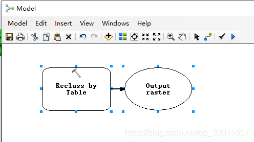 ArcGIS土地利用重分类(二)通过搭建模型高效完成重分类_reclass by table-CSDN博客