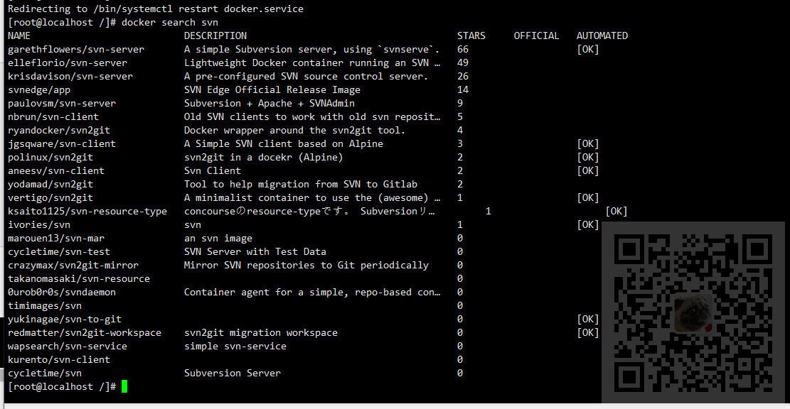 CentOS7中使用Docker安装SVN以及配置账号权限