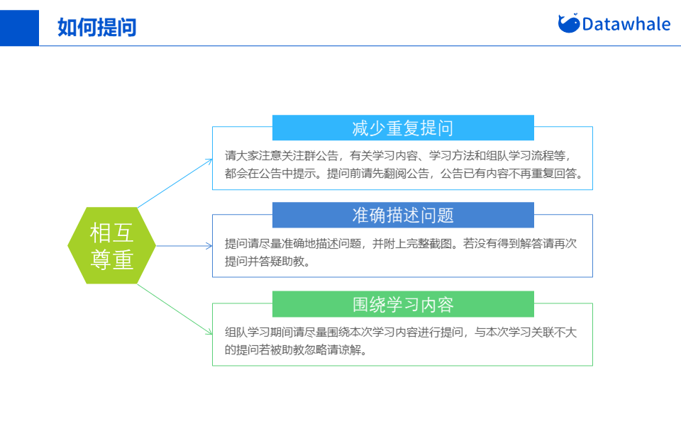 【组队学习】【28期】数据采集从入门到精通