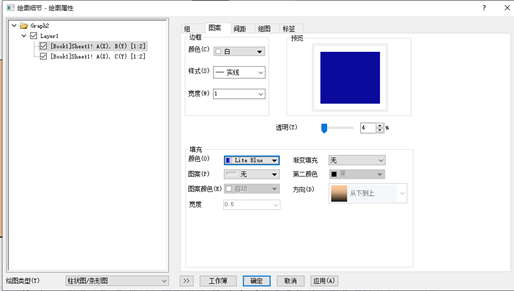 origin并列柱状图怎么画_多簇并列堆积柱形图