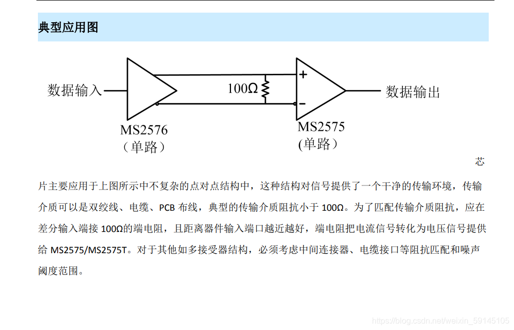 瑞盟485/422-四通道差动线路接收器MS2575,可兼容AM26C32