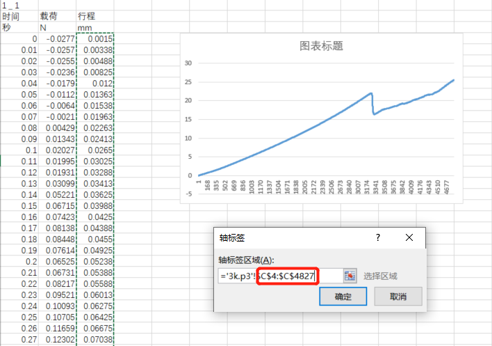 excel折线图修改横坐标间隔