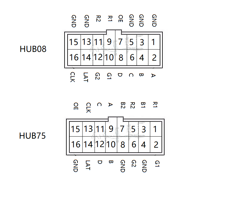 LED点阵显示屏HUB08接口和HUB75接口定义-CSDN博客