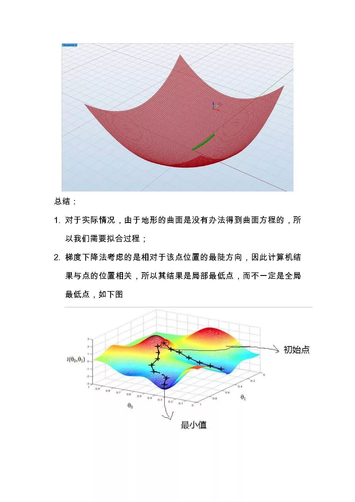 通俗易懂的讲解梯度，散度，旋度（有图很好理解）！！！_散度示意图-CSDN博客