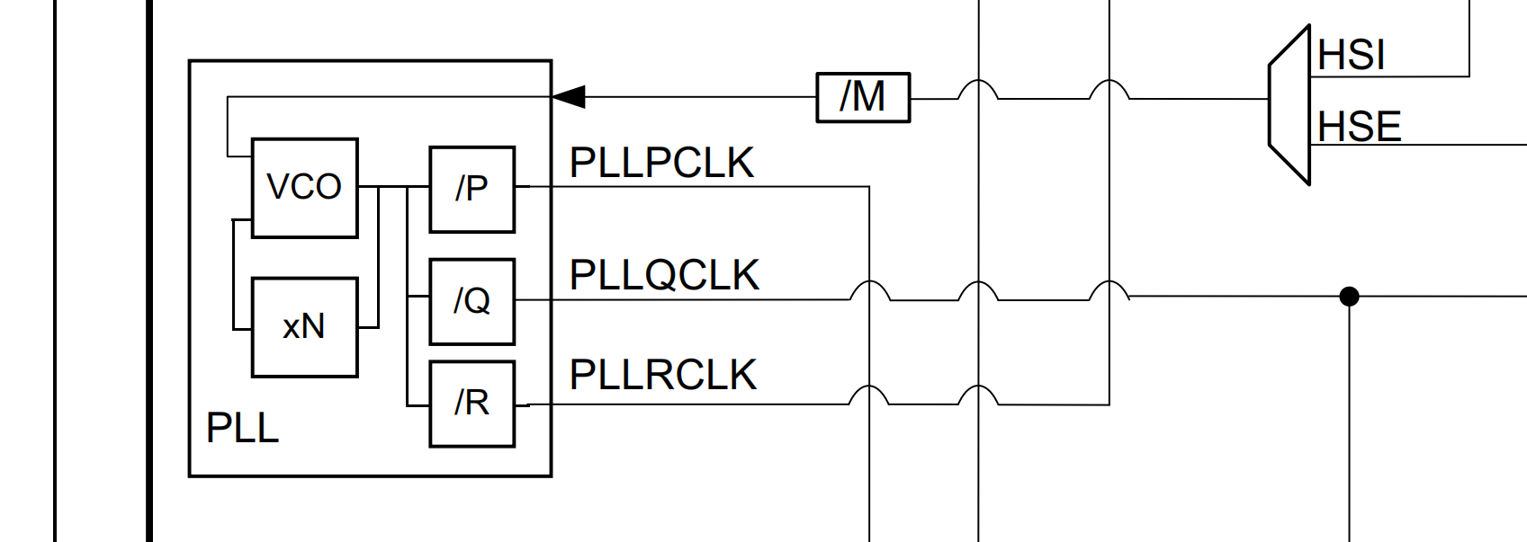 pllsstc电路图图片