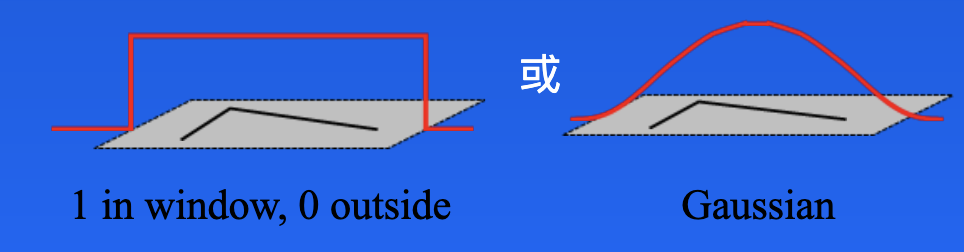 Python Opencv9 Opencv 图像特征提取 拜师资源博客