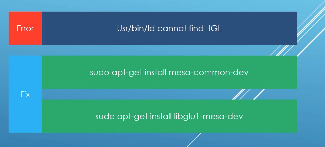 Ubuntu 16.04 QT ‘usr/bin/ld cannot find -IGL‘