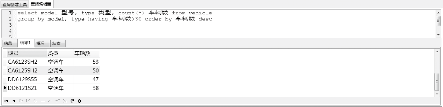 MYSQL多字段分组having子句