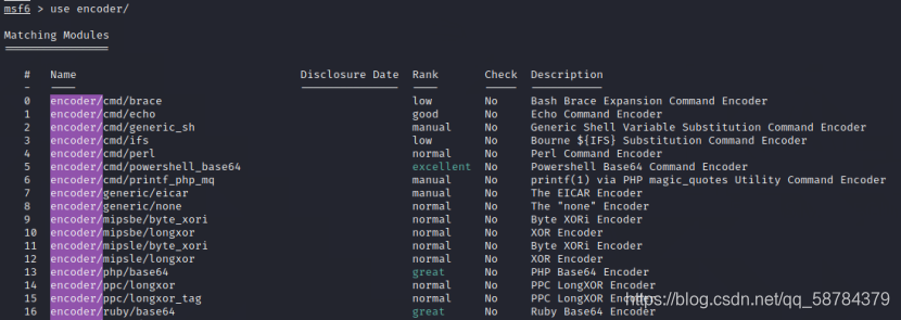 Metasploit(超详细)命令_metasploit命令-CSDN博客
