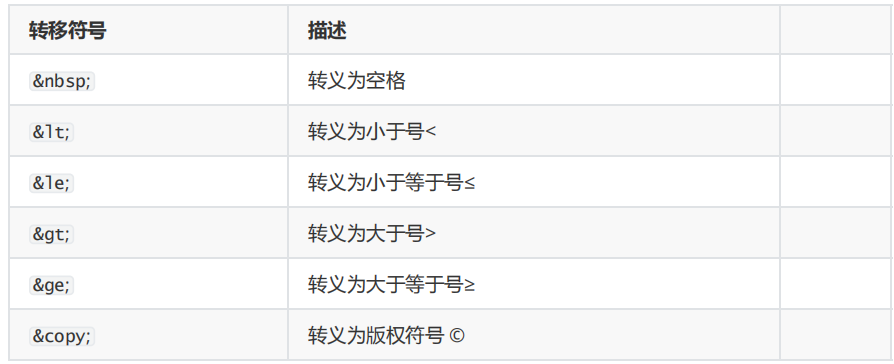 前端技术（html)
