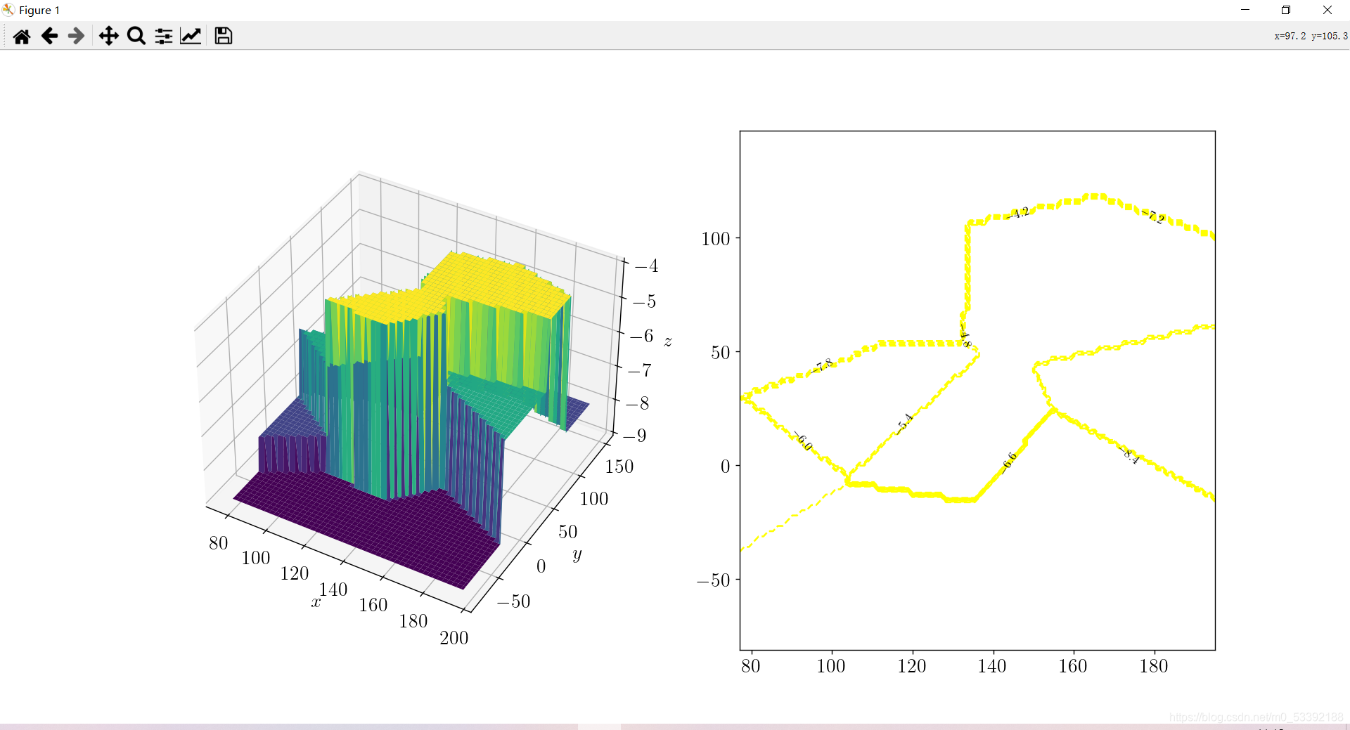 【数学建模之Python】10.安装basic-miktex-2.9.7021x64和gs926aw64,解决rc(‘text‘,usetex ...