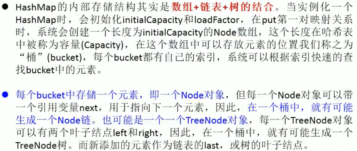 Java集合----＞Map接口