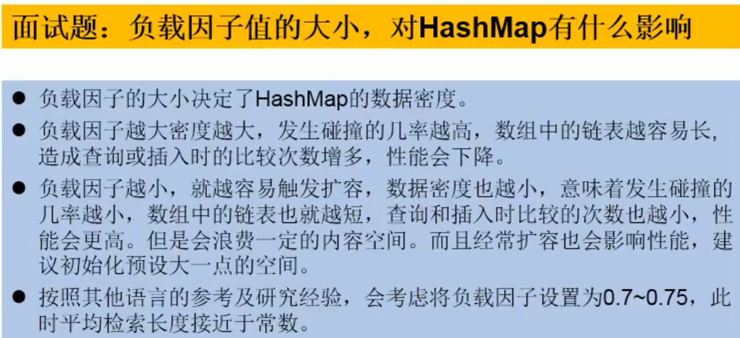 Java集合----＞Map接口