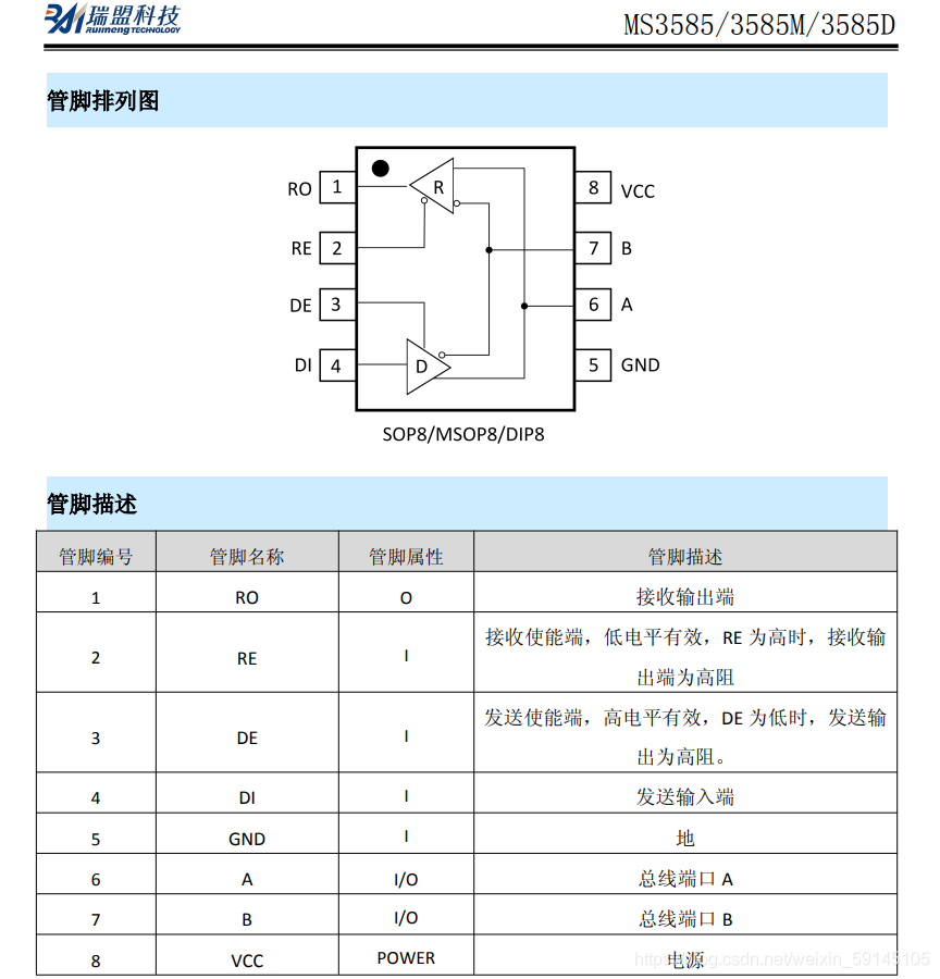 MS1585/MS3585无极性RS485收发芯片替换TI的SN65HVD888