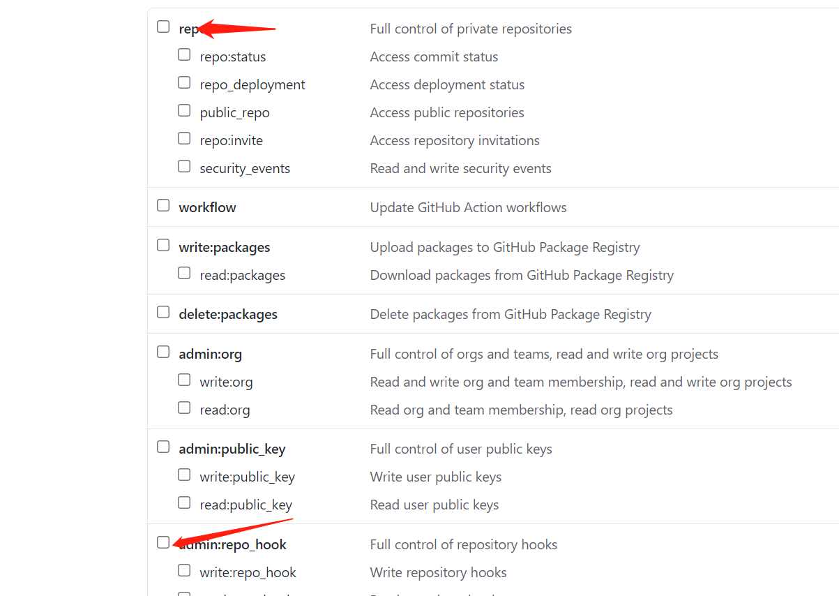 remote Support for password authentication was removed on August 13,