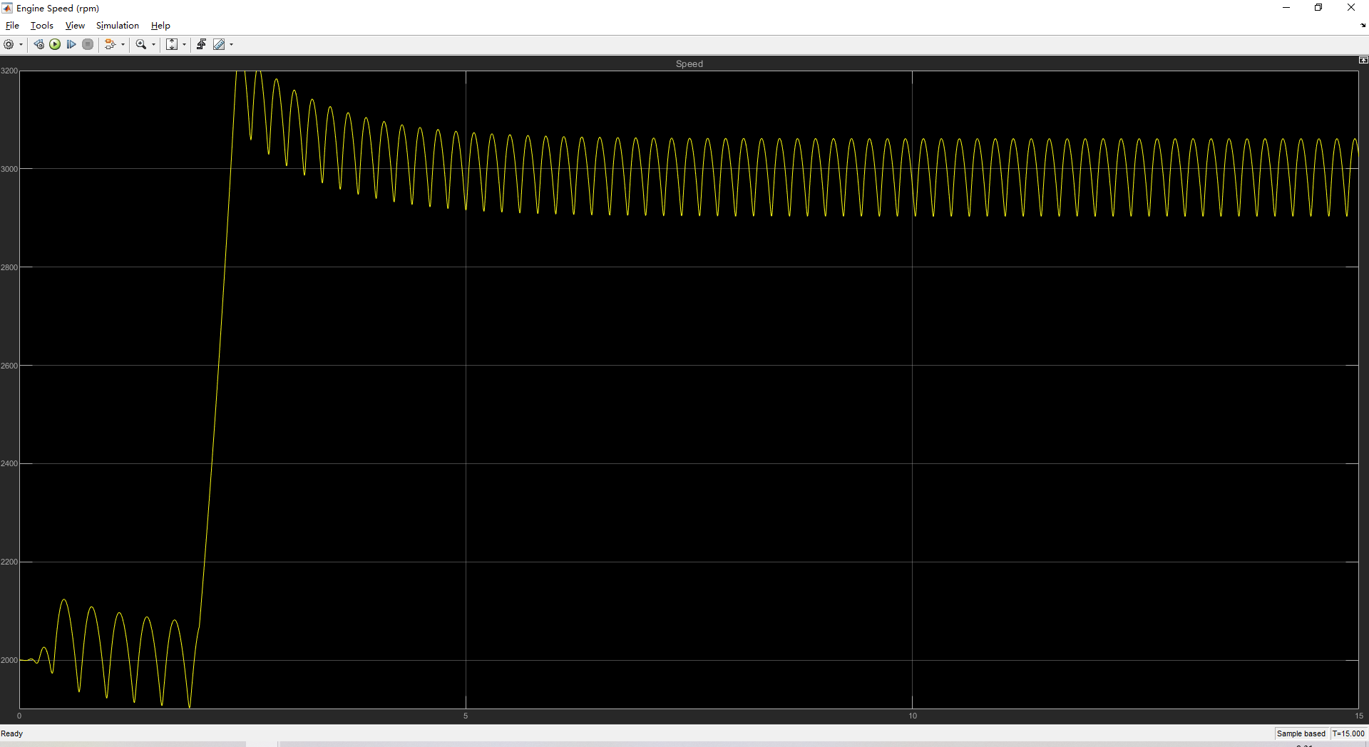 在Simulink中使用PID Tuner 进行 PID 参数调试-CSDN博客
