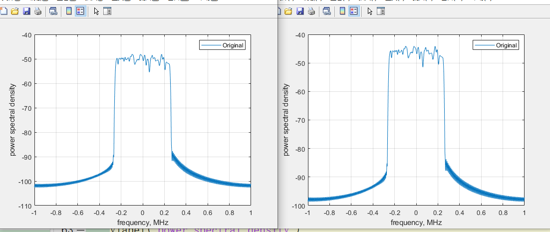 ofdm-psd(功率谱密度)绘制