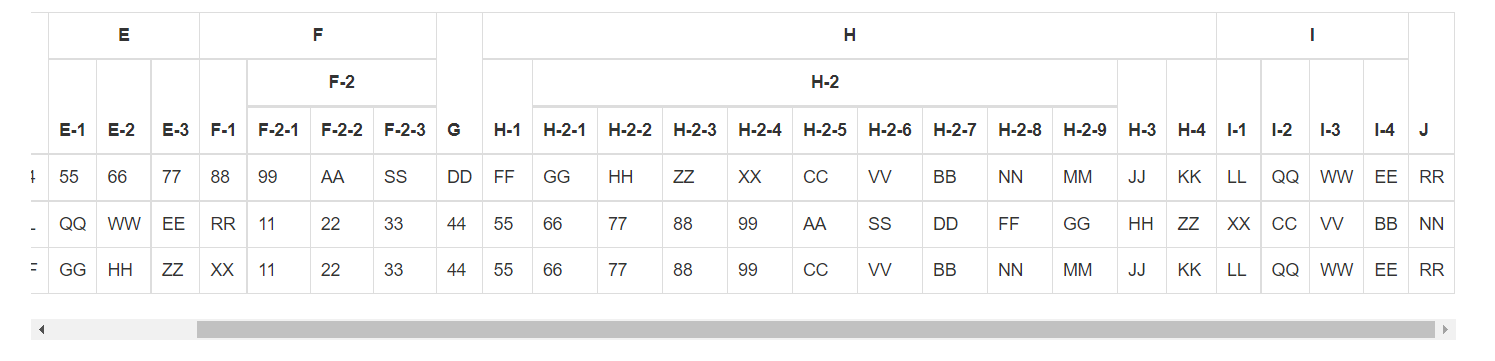 Bootstrap DataTable 表头设计