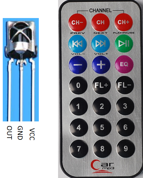 Arduino基础入门之九 红外遥控