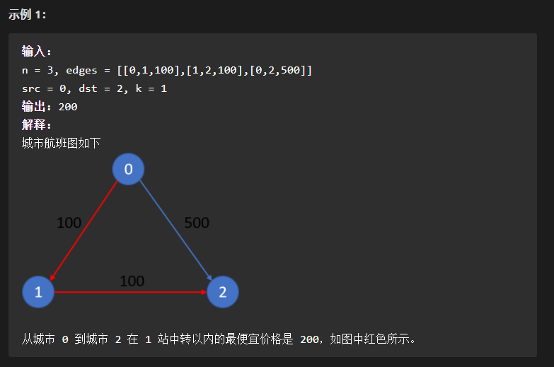 K站中转站内最便宜的航班