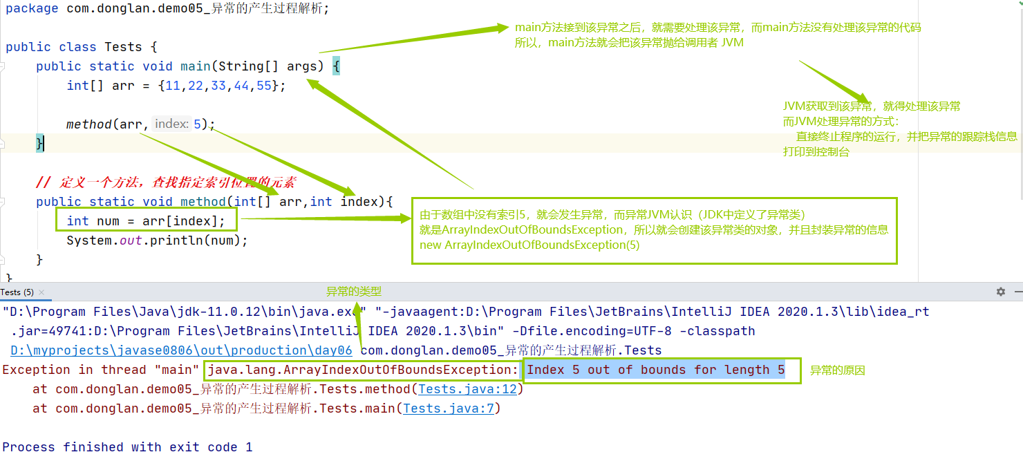 Java之异常（上）_new parseexceptionCSDN博客