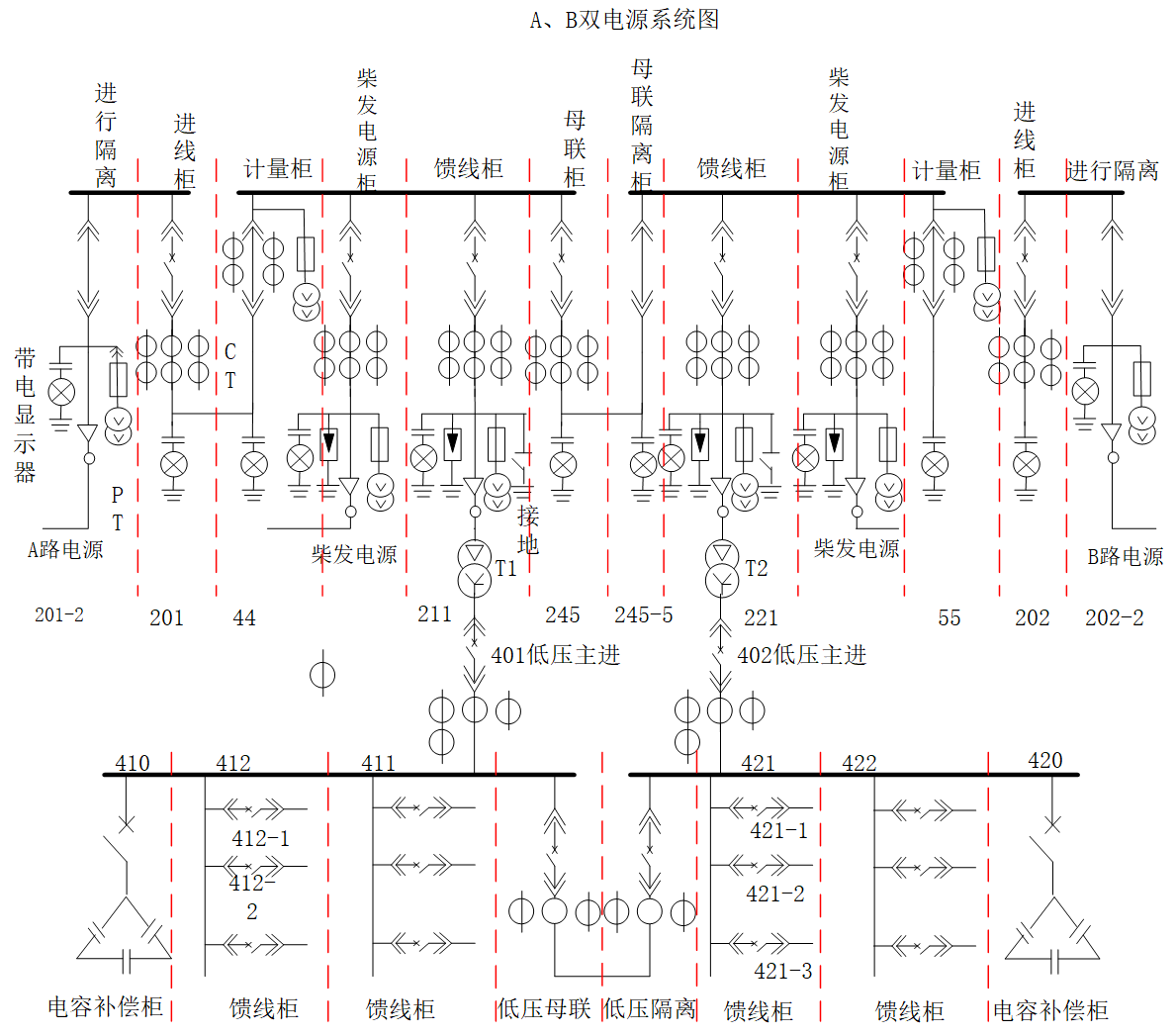 高压双路供电系统图图片