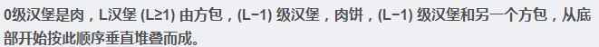 杰哥吃肉饼-c++