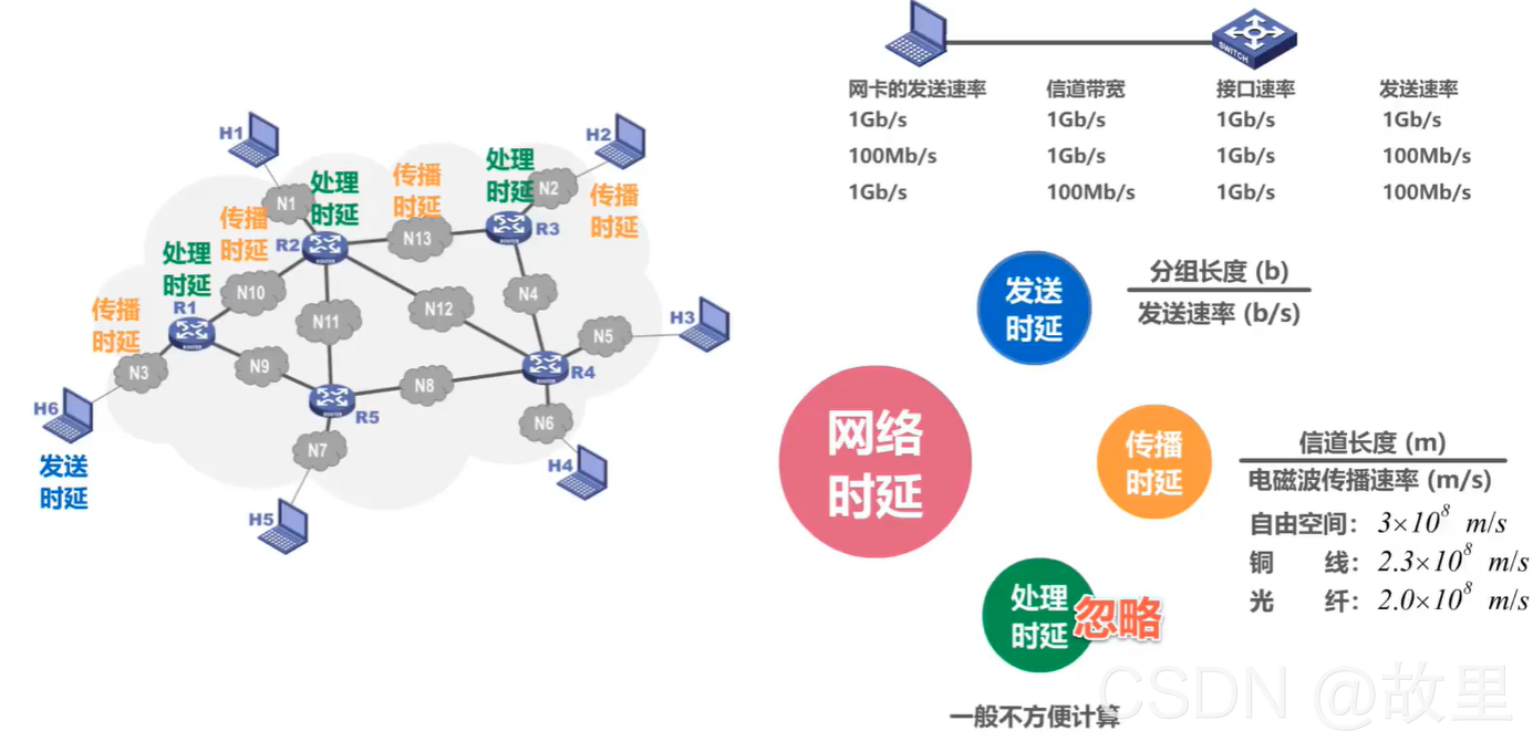 大脑开发只开发了了百分之十_方倍工作室微信公众平台开发最佳实践^^^微信公众平台开发最佳_内网开发