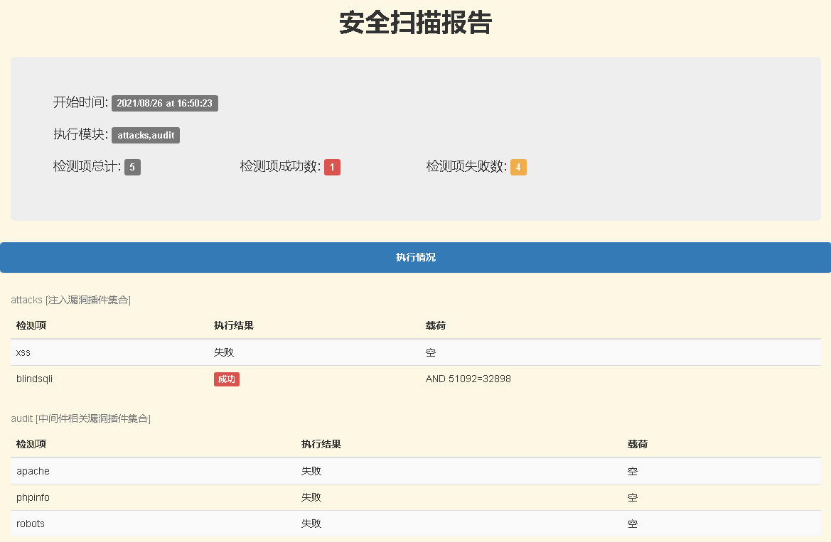 如何自己开发漏洞扫描工具视频_系统漏洞扫描工具有哪些