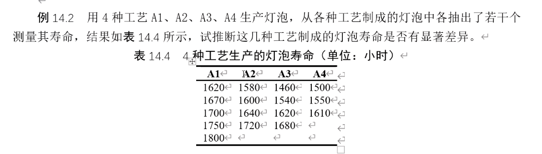 双因素方差分析