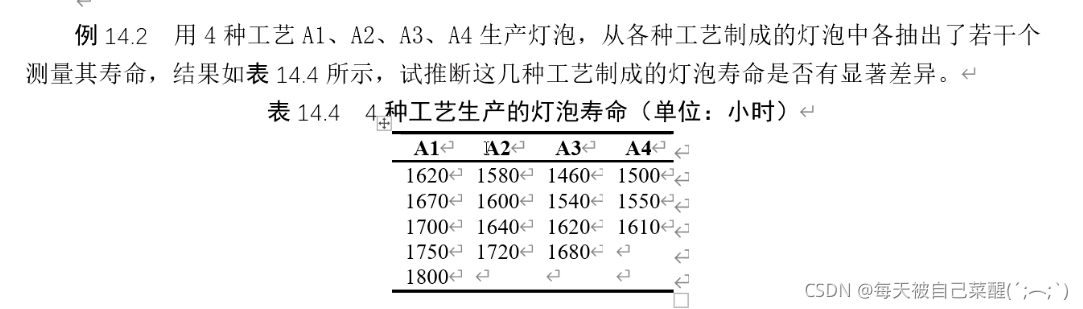 双因素方差分析