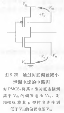 数字后端——低功耗设计物理实施