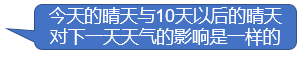 自然语言处理讲师NLP培训讲师叶梓：人工智能之最新NLP自然语言处理技术与实战-20隐马尔可夫模型