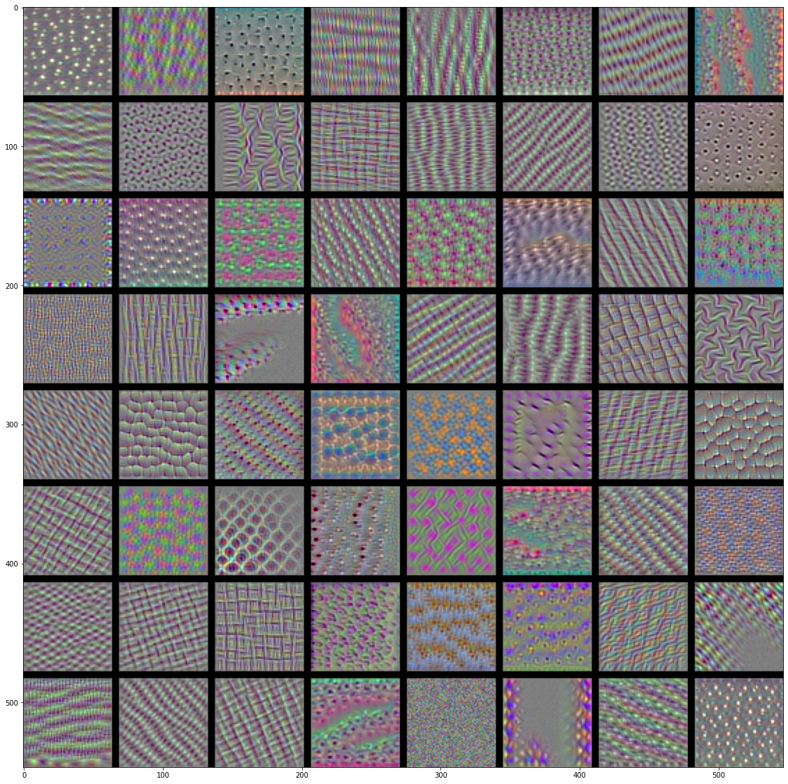 5.4卷积神经网络可视化