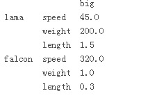 python输出与删除某行或某列