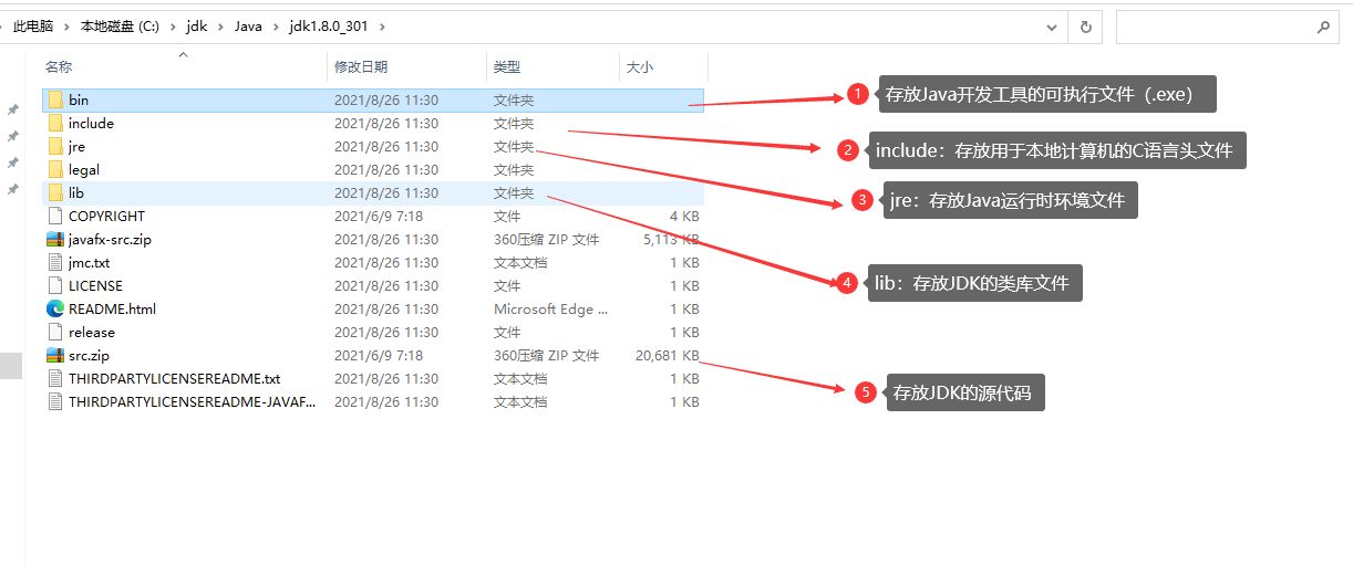 Java程序设计案例教程