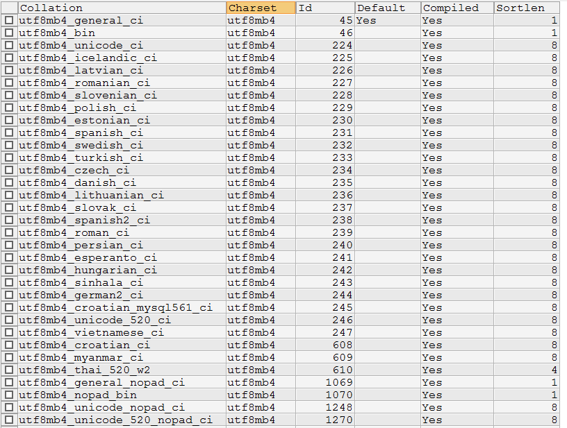 mysql-create-table-collate-mysql-create-table-collate-csdn