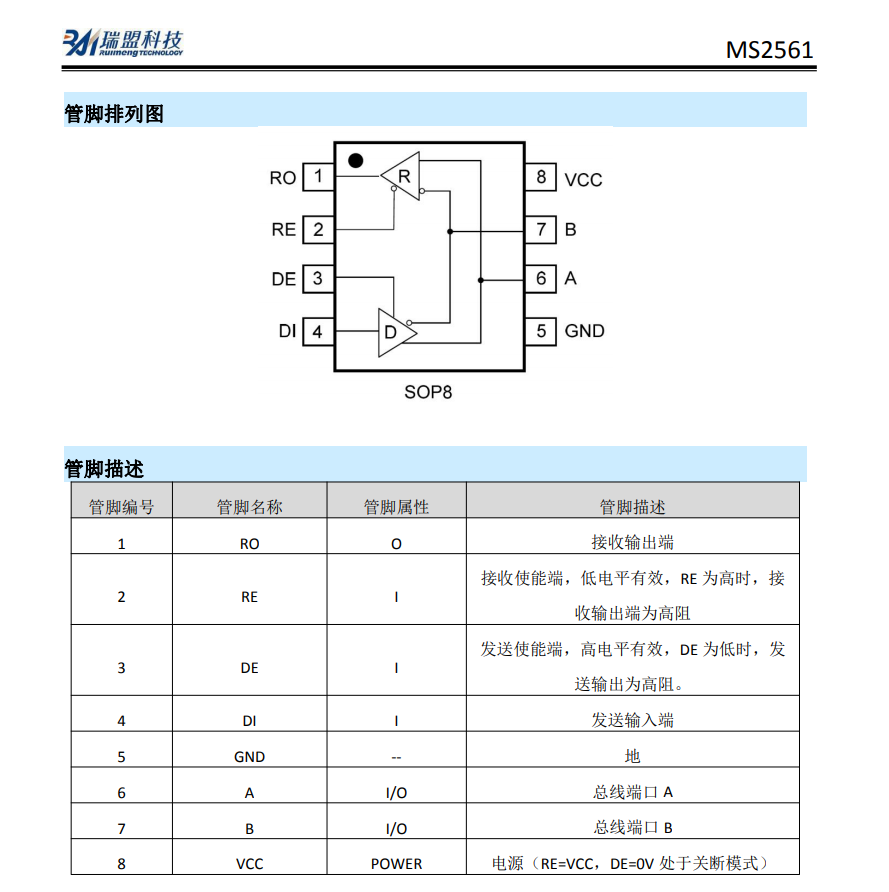 MS2561低功耗RS-485接口芯片,可替换MAX487兼容MAX348_低功耗485芯片_xin pian菜鸟的博客-CSDN博客