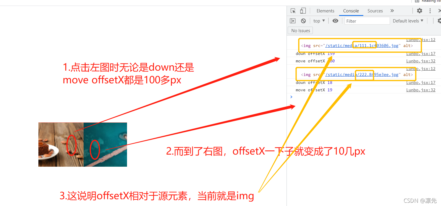 写轮播图时,关于offsetX和pageX的选择以及一些坑