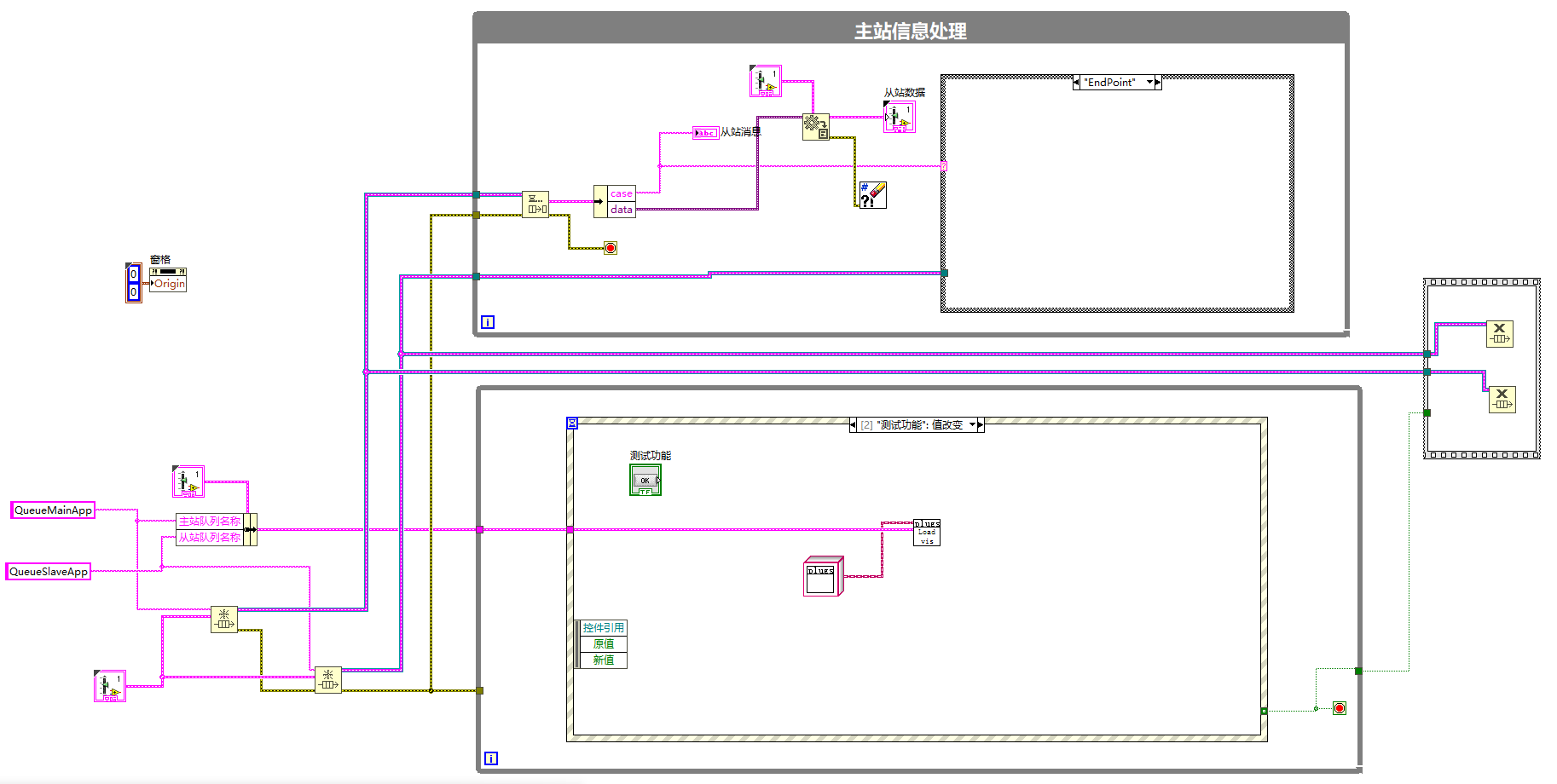 Labview打包程序运行时调用外部VI_csandme_的博客-CSDN博客