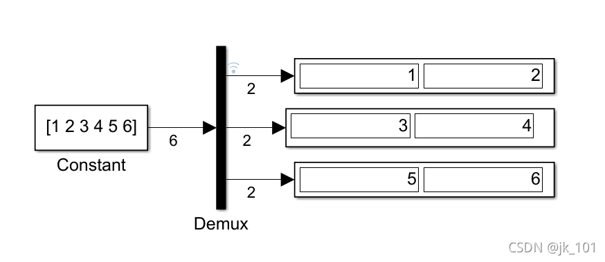 Simulink仿真模块 - Demux