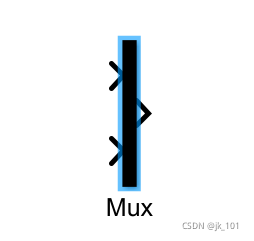 Simulink仿真模块 - Mux