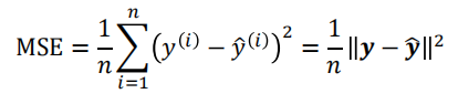 回归分析 课程_本科教学四个回归 (https://mushiming.com/)  第4张