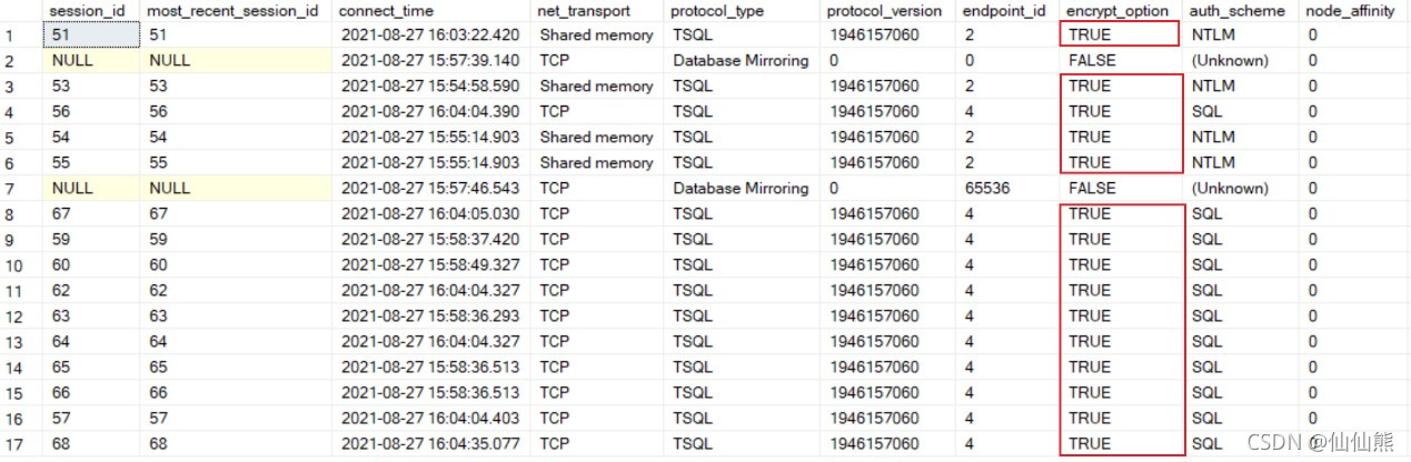 SSL Certificate Chain Contains RSA Keys Less Than 2048 bits for tcp