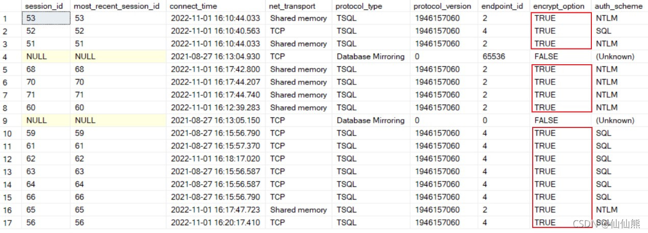 SSL Certificate Chain Contains RSA Keys Less Than 2048 bits for tcp