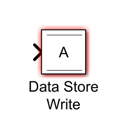 Simulink仿真模块 - Data Store Read